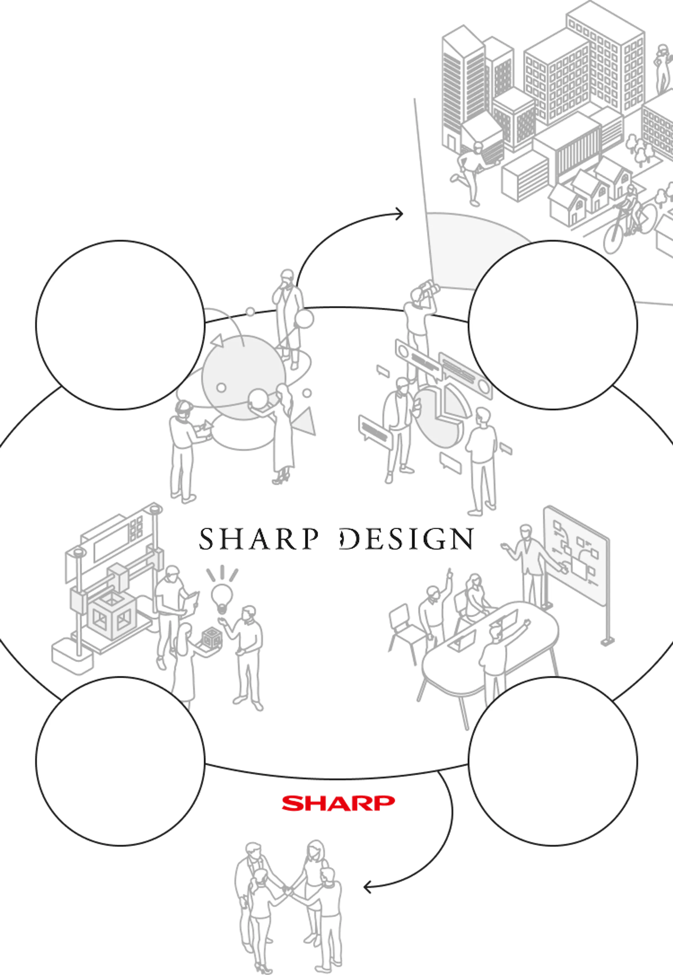 シャープデザインのダイアグラム