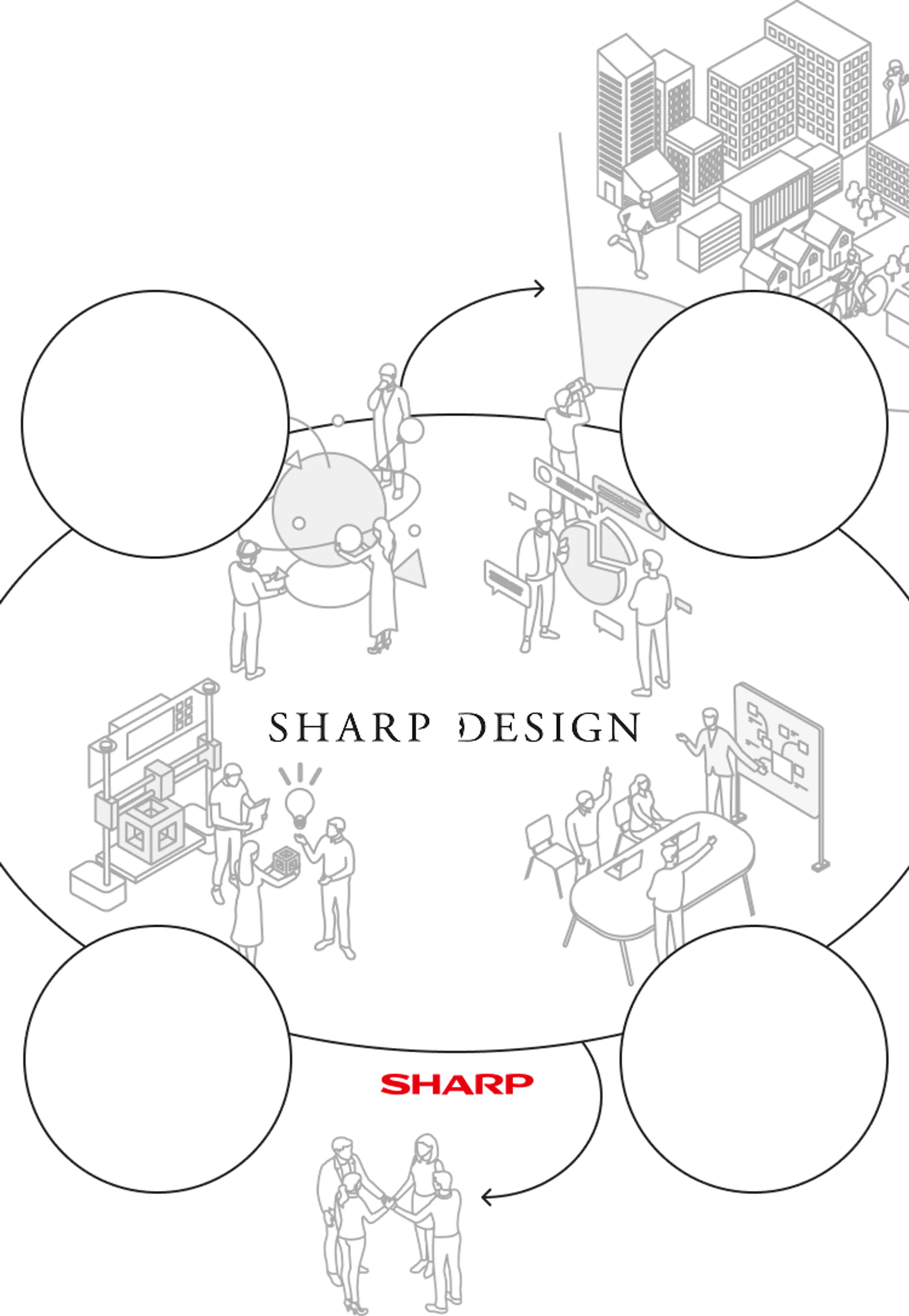 SHARP DESIGN diagram
